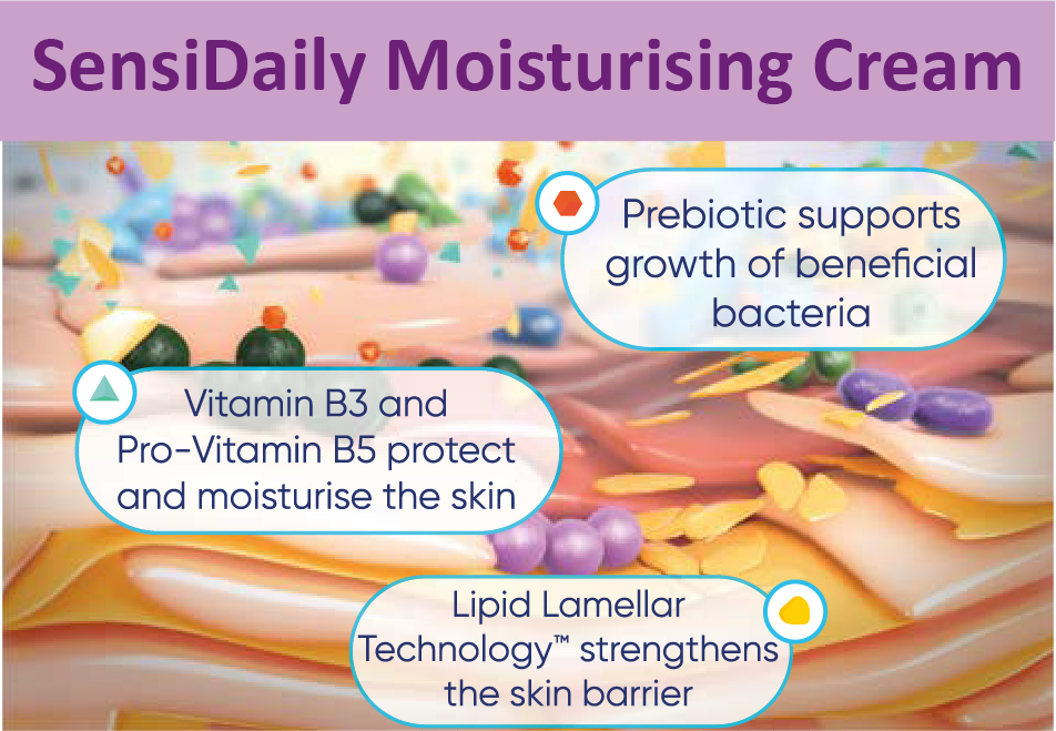 SensiDaily Cream