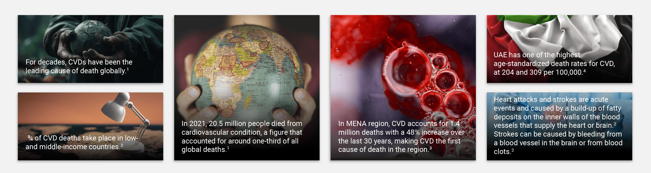 EMERGING EVIDENCE THAT MAKES A BIG DIFFERENCE