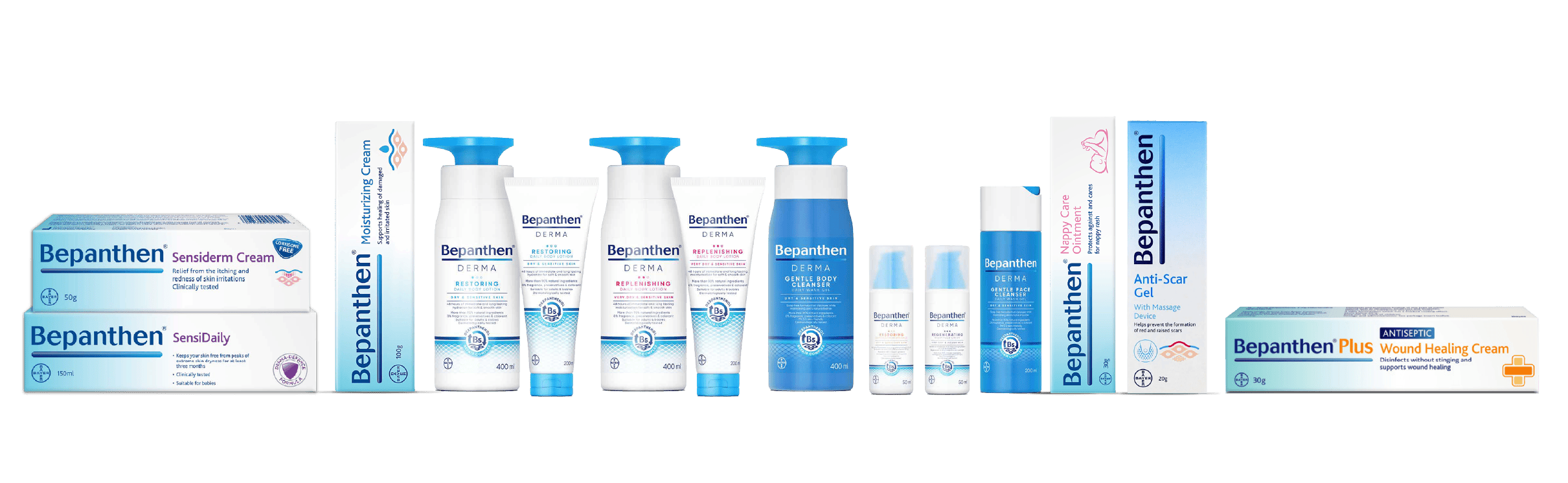 Combined Bepanthen Products