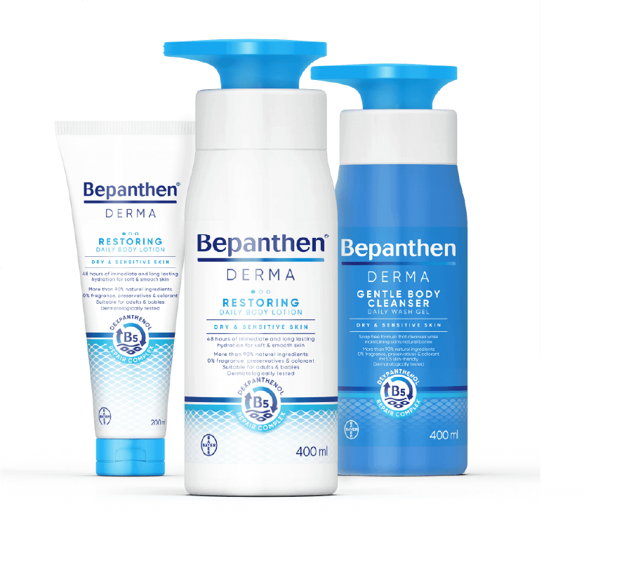 Restoring Body Lotion