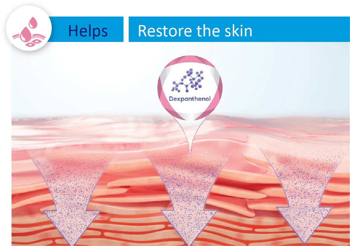 Restore the skin
