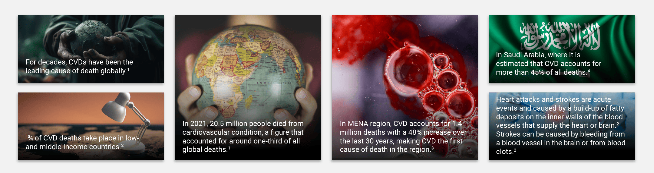 EMERGING EVIDENCE THAT MAKES A BIG DIFFERENCE