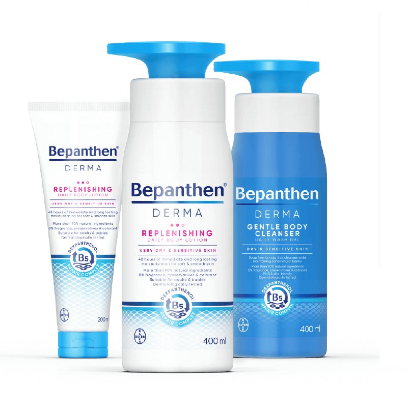 Restoring Body Lotion