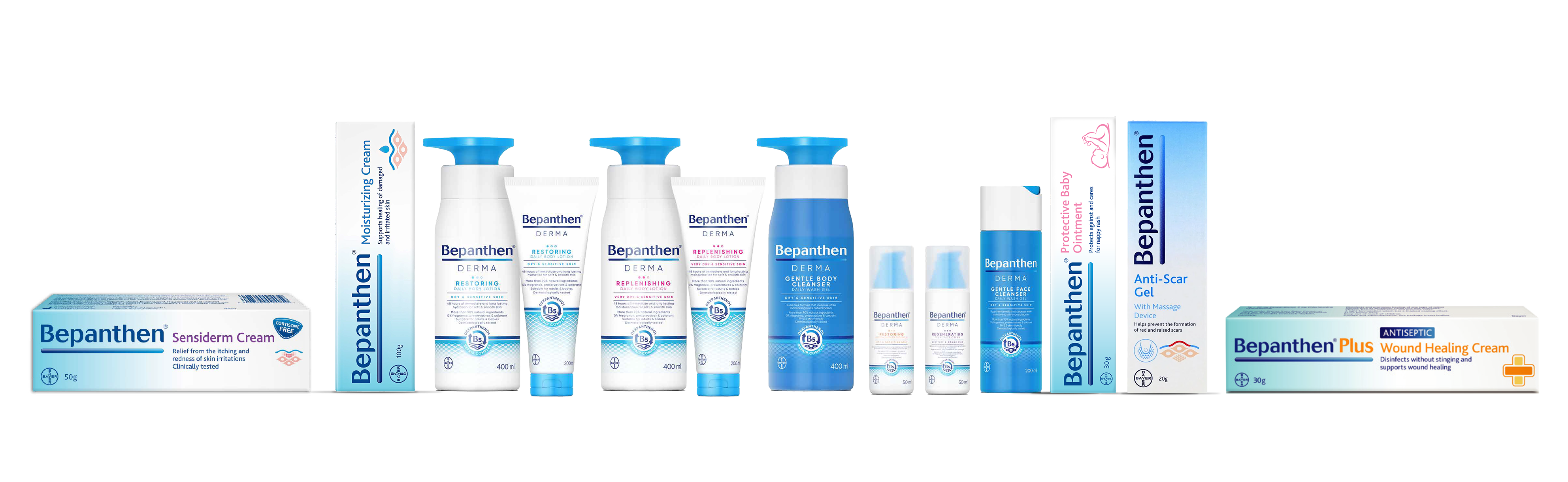 Combined Bepanthen Products
